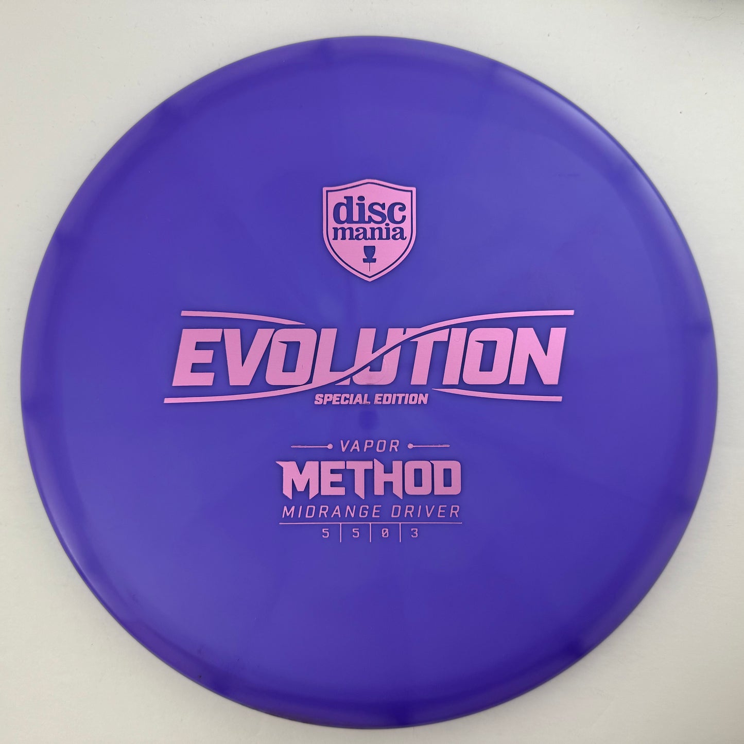 Method