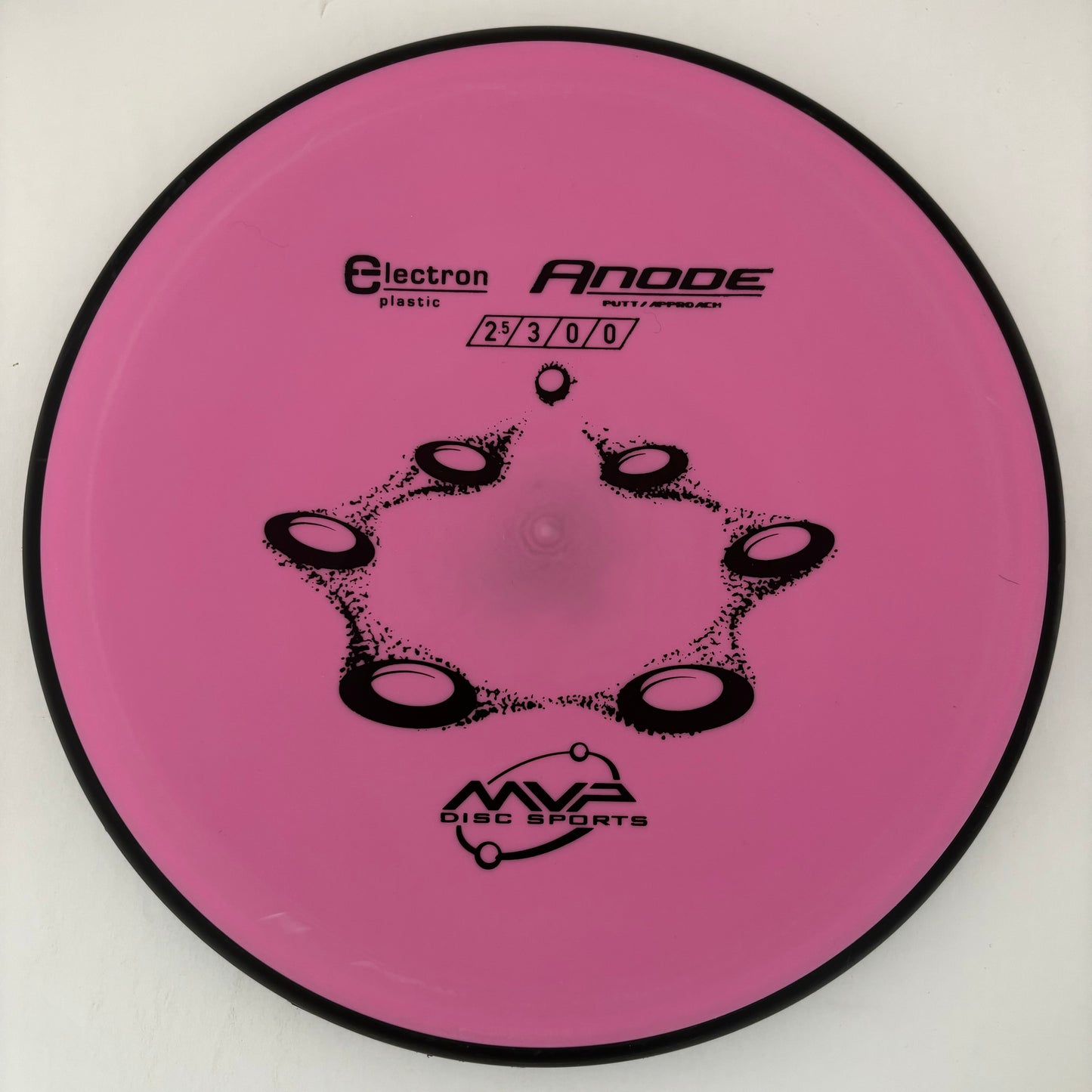 Anode