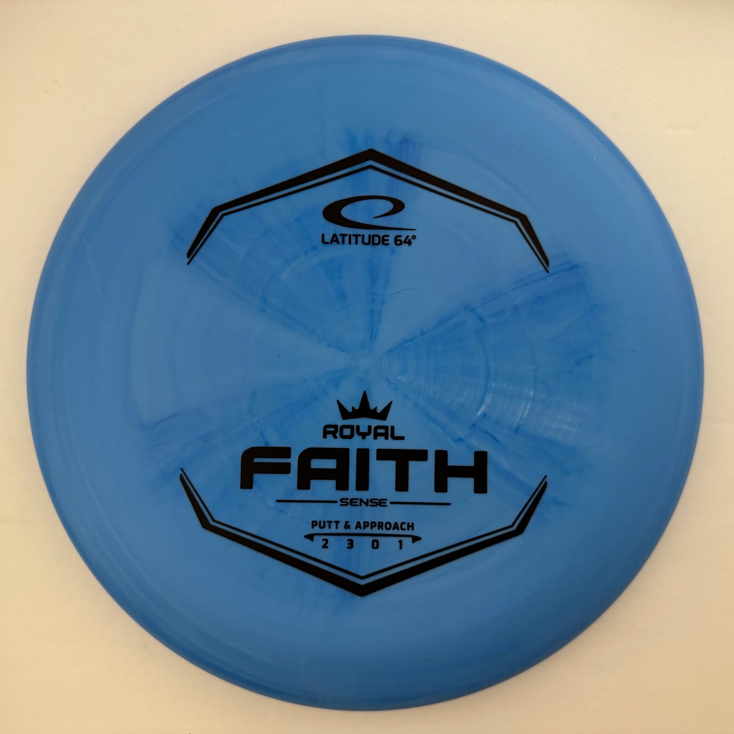 Faith