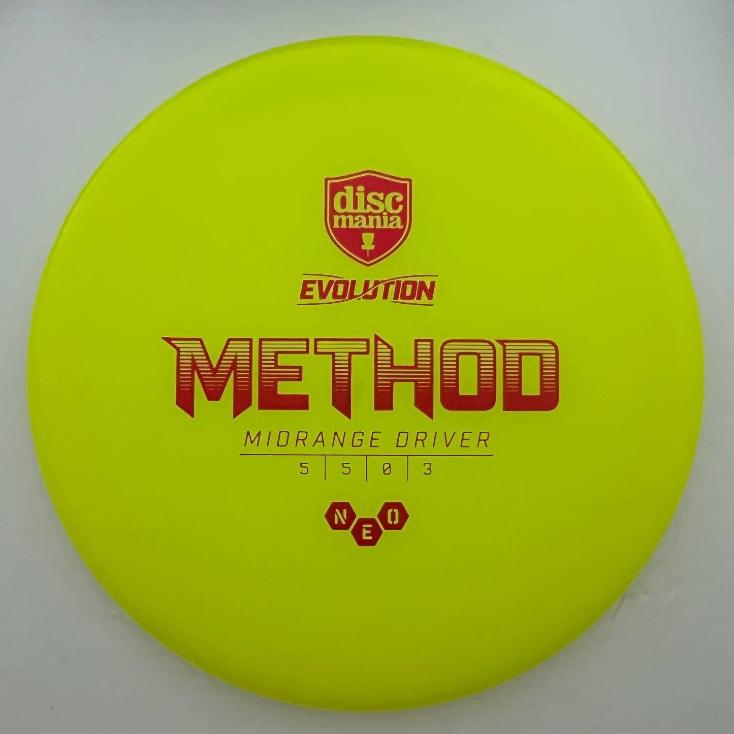 Method