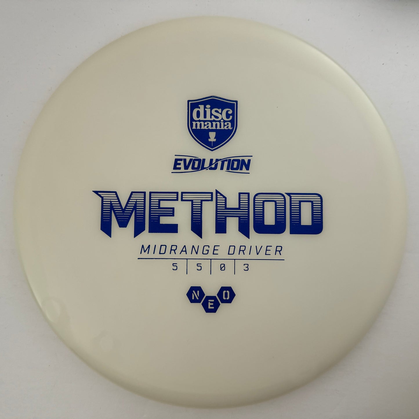 Method