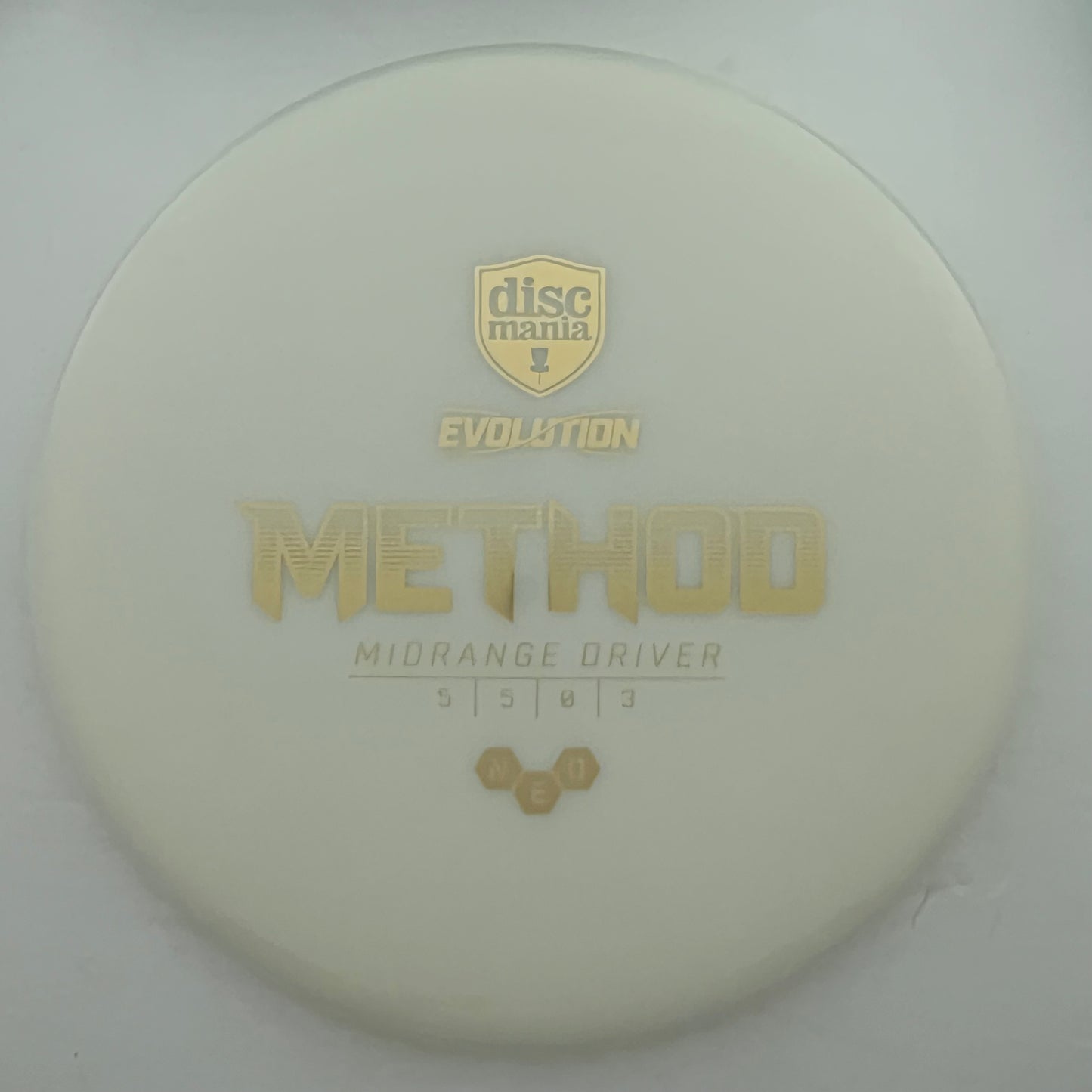 Method