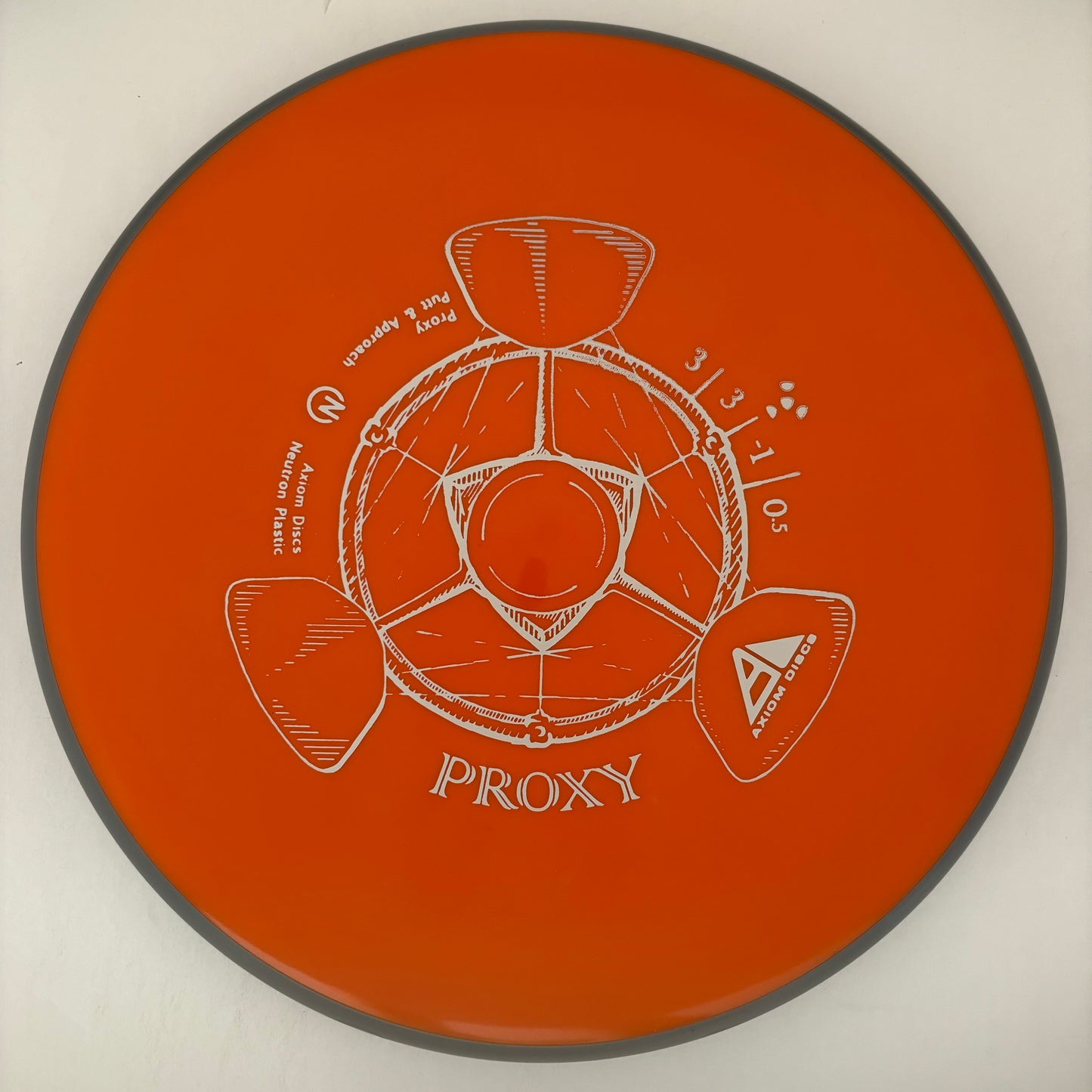 Proxy