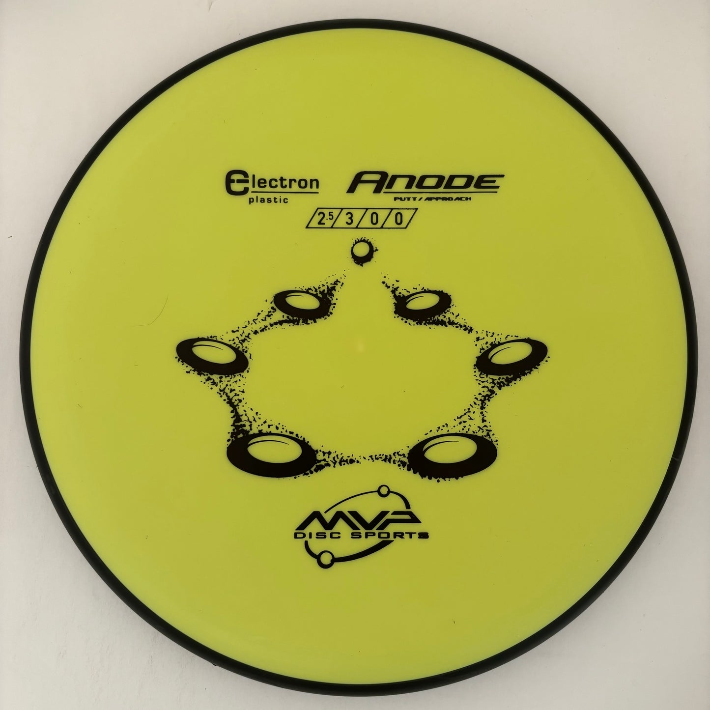 Anode