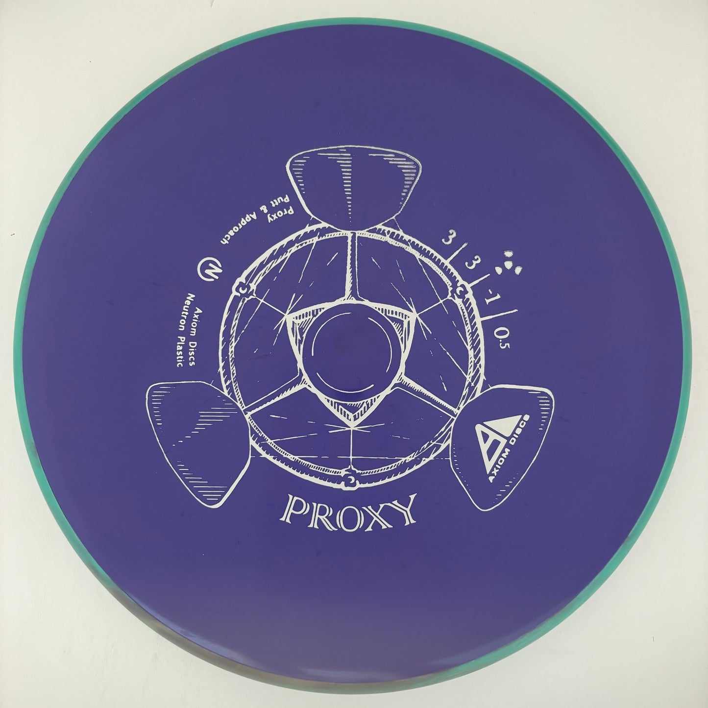 Proxy