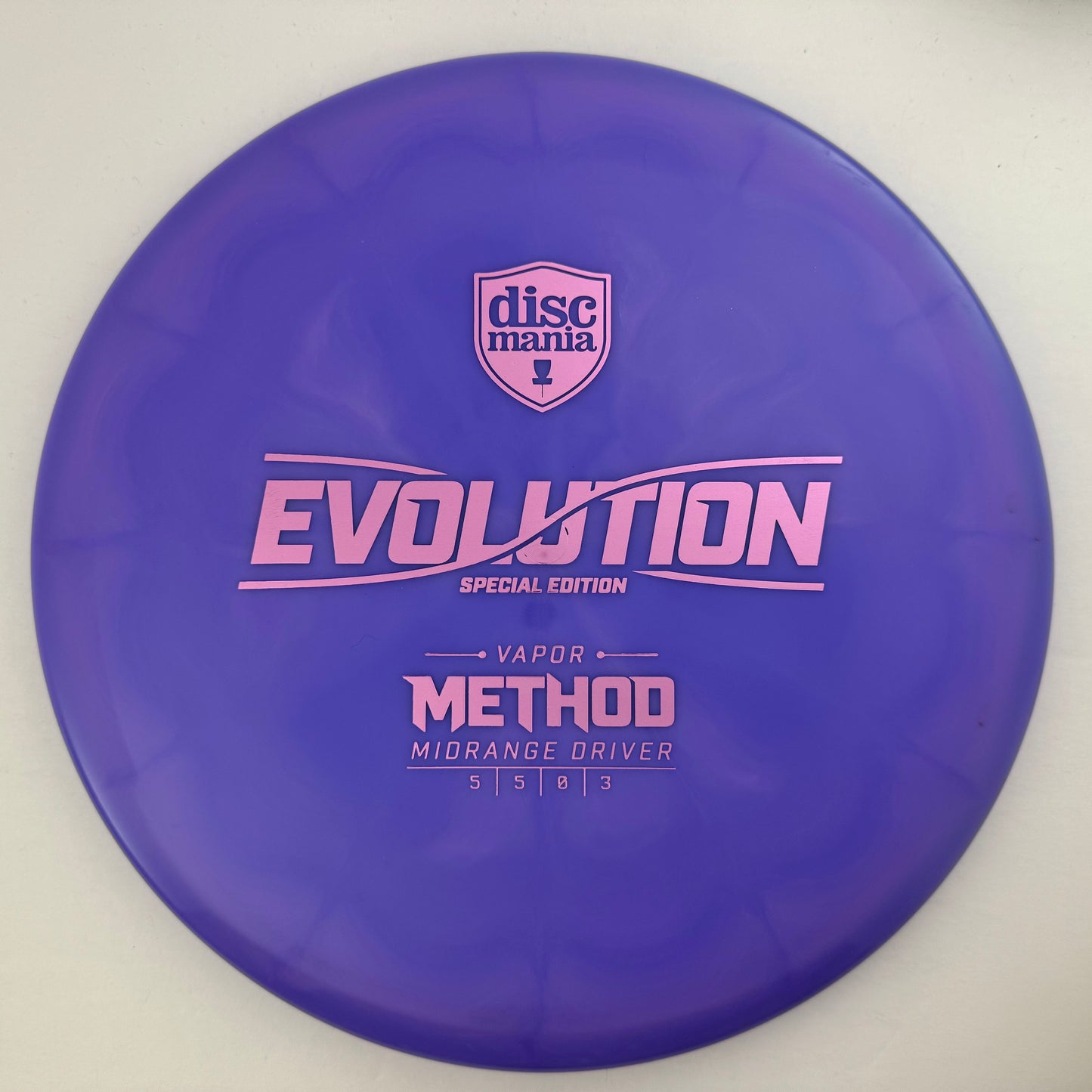 Method