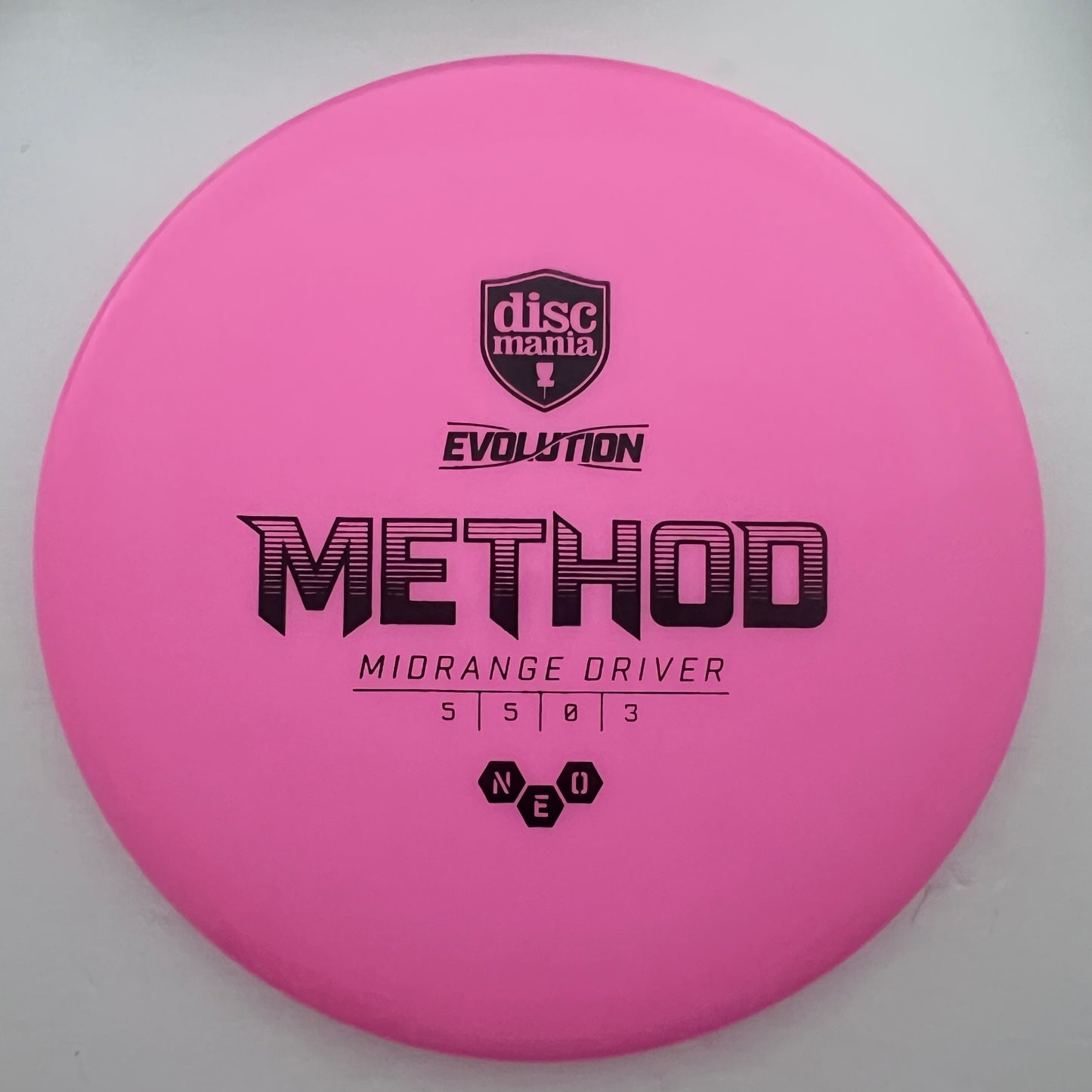 Method