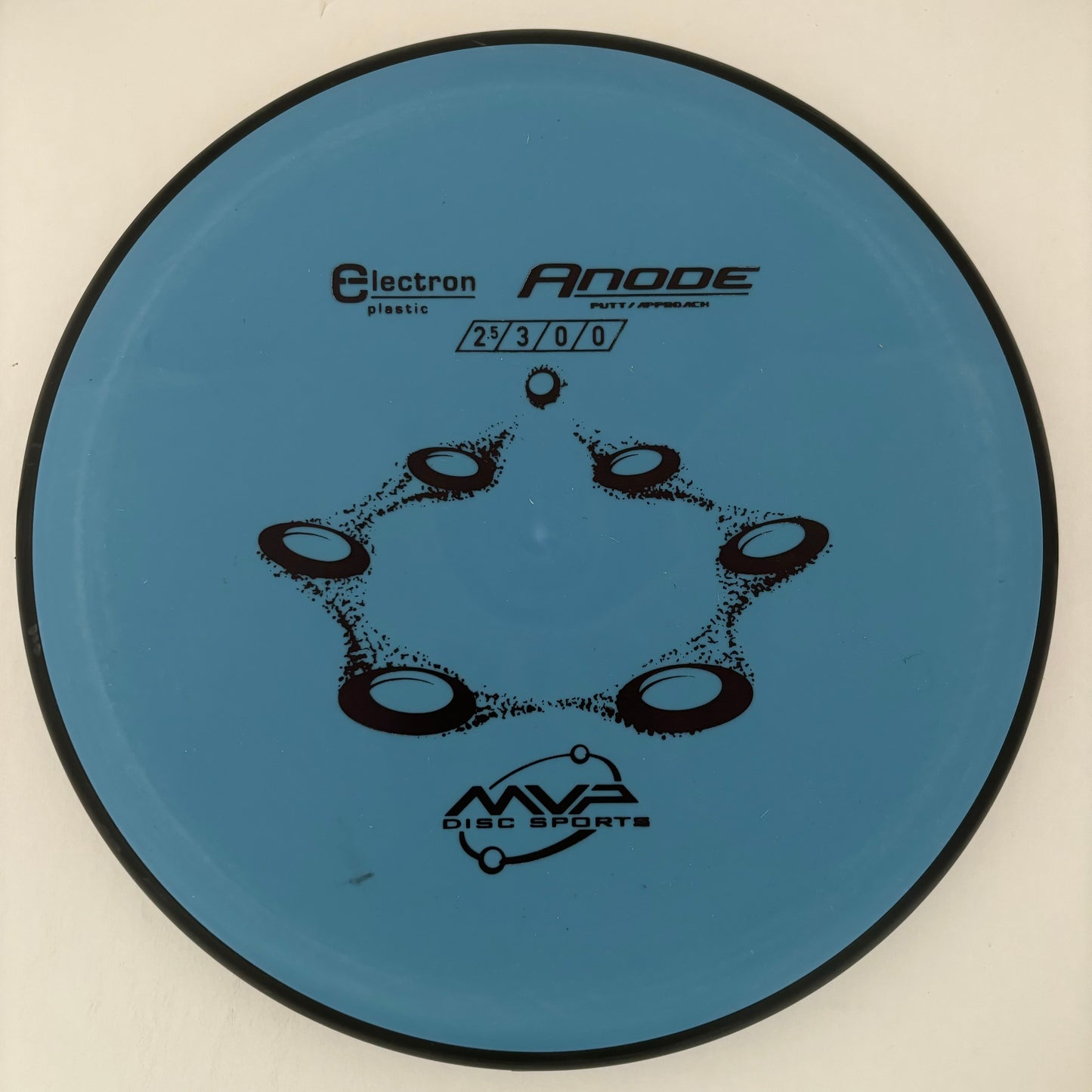 Anode