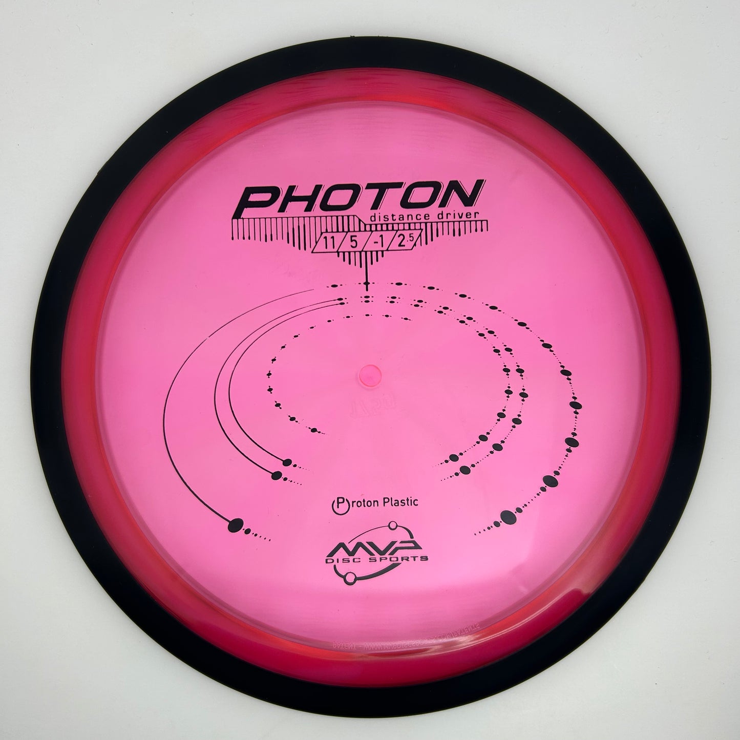 Photon