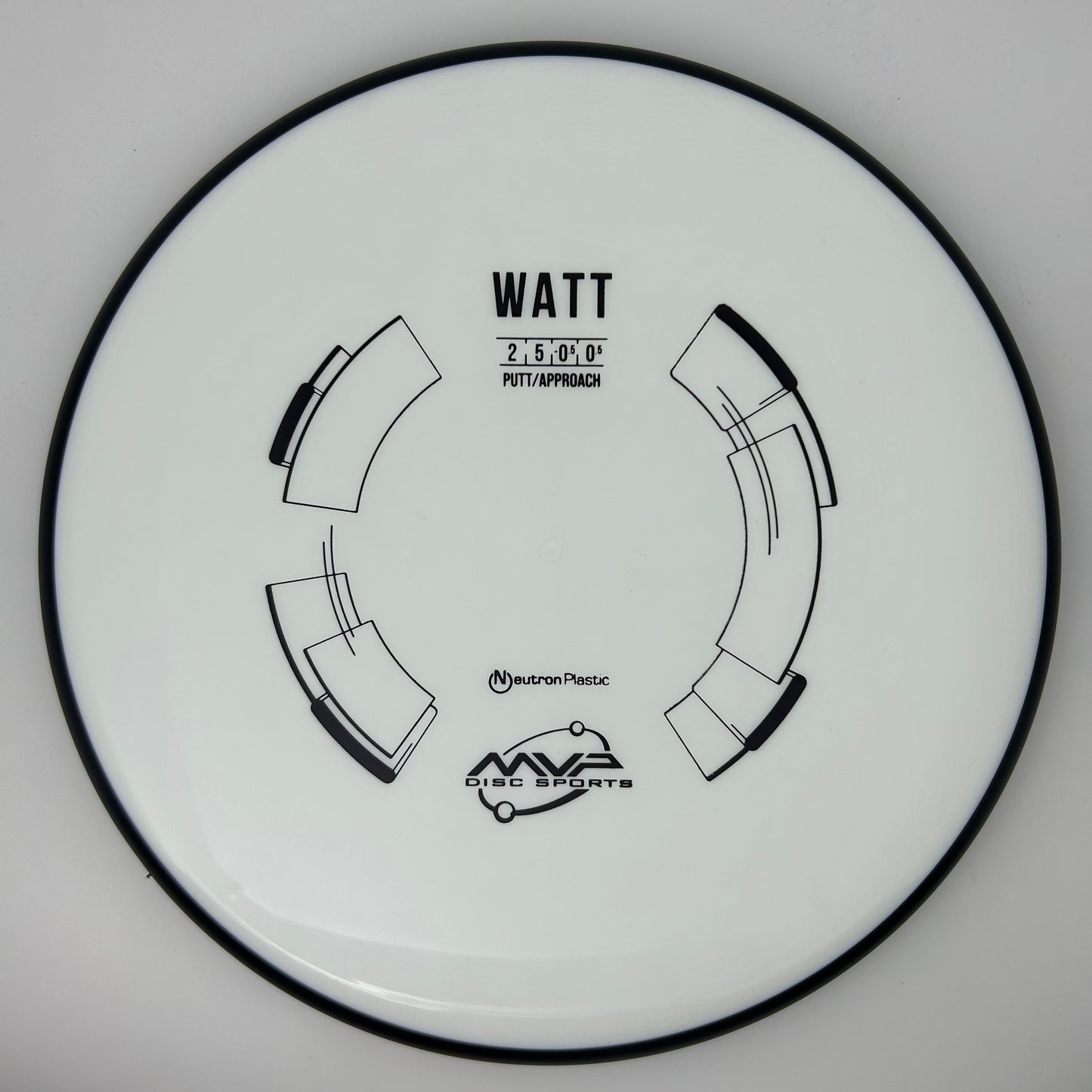 Watt