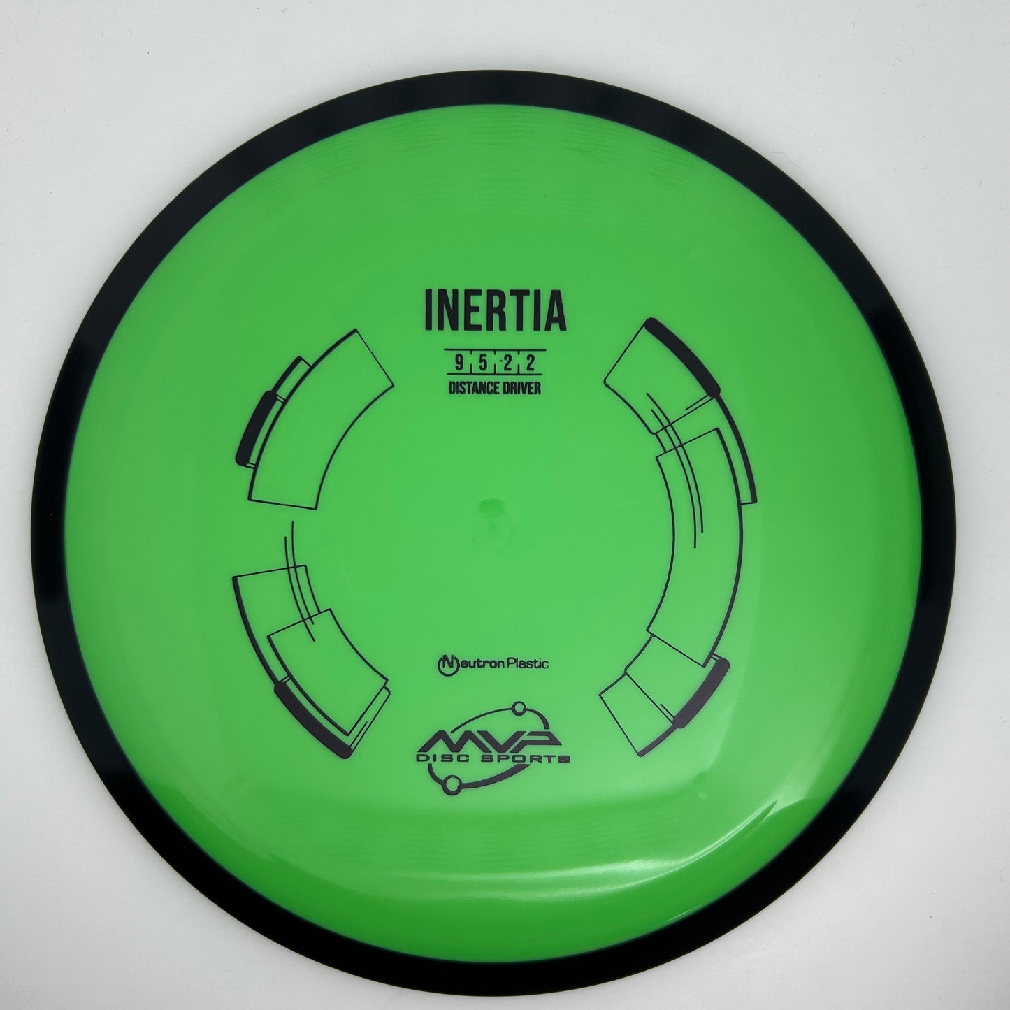 Inertia