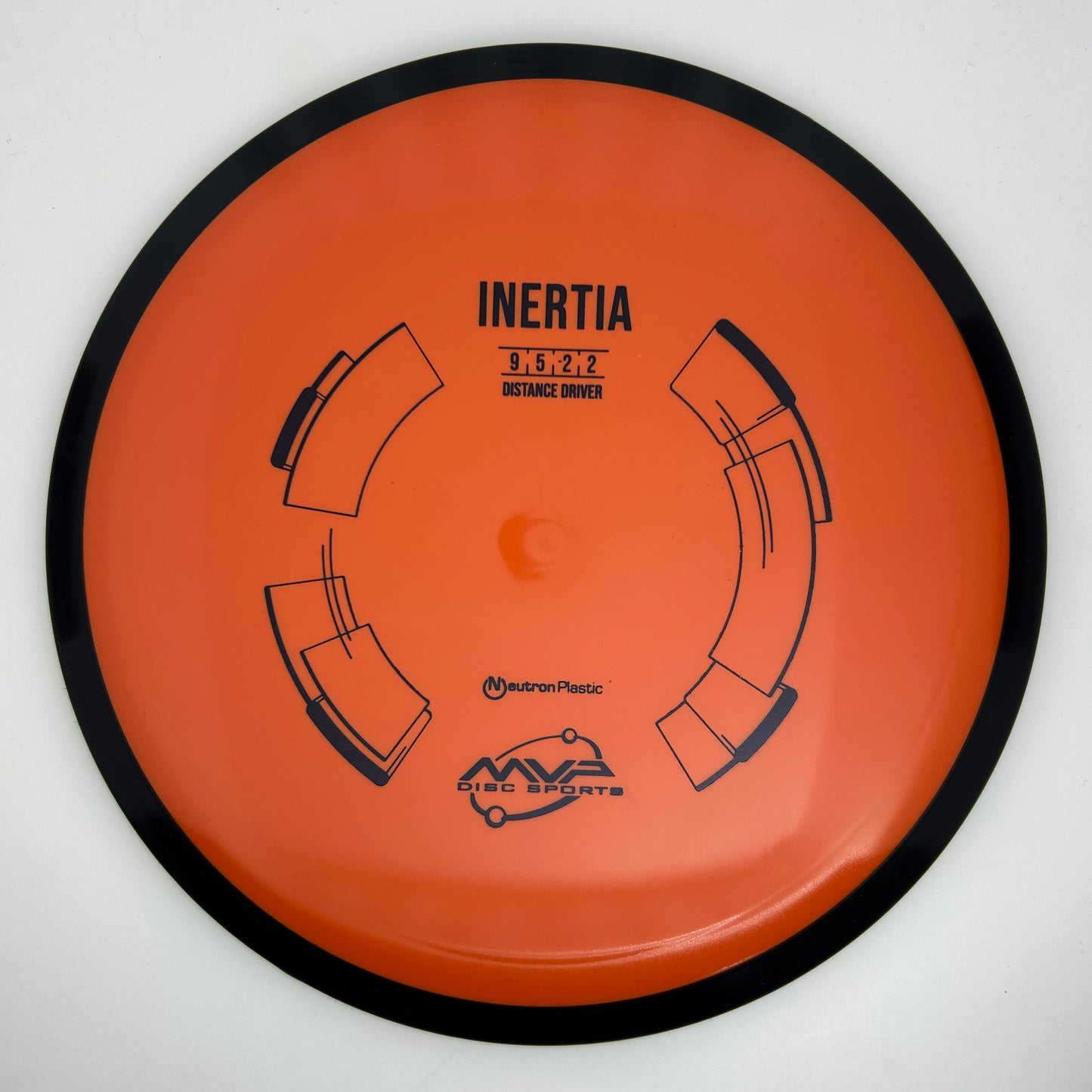 Inertia