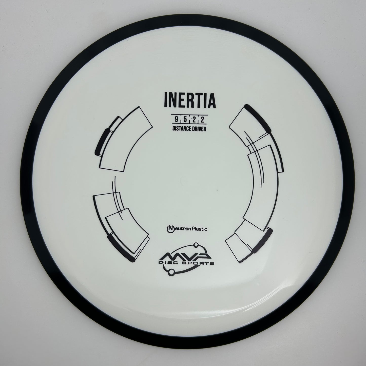 Inertia