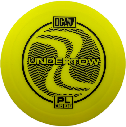 Undertow