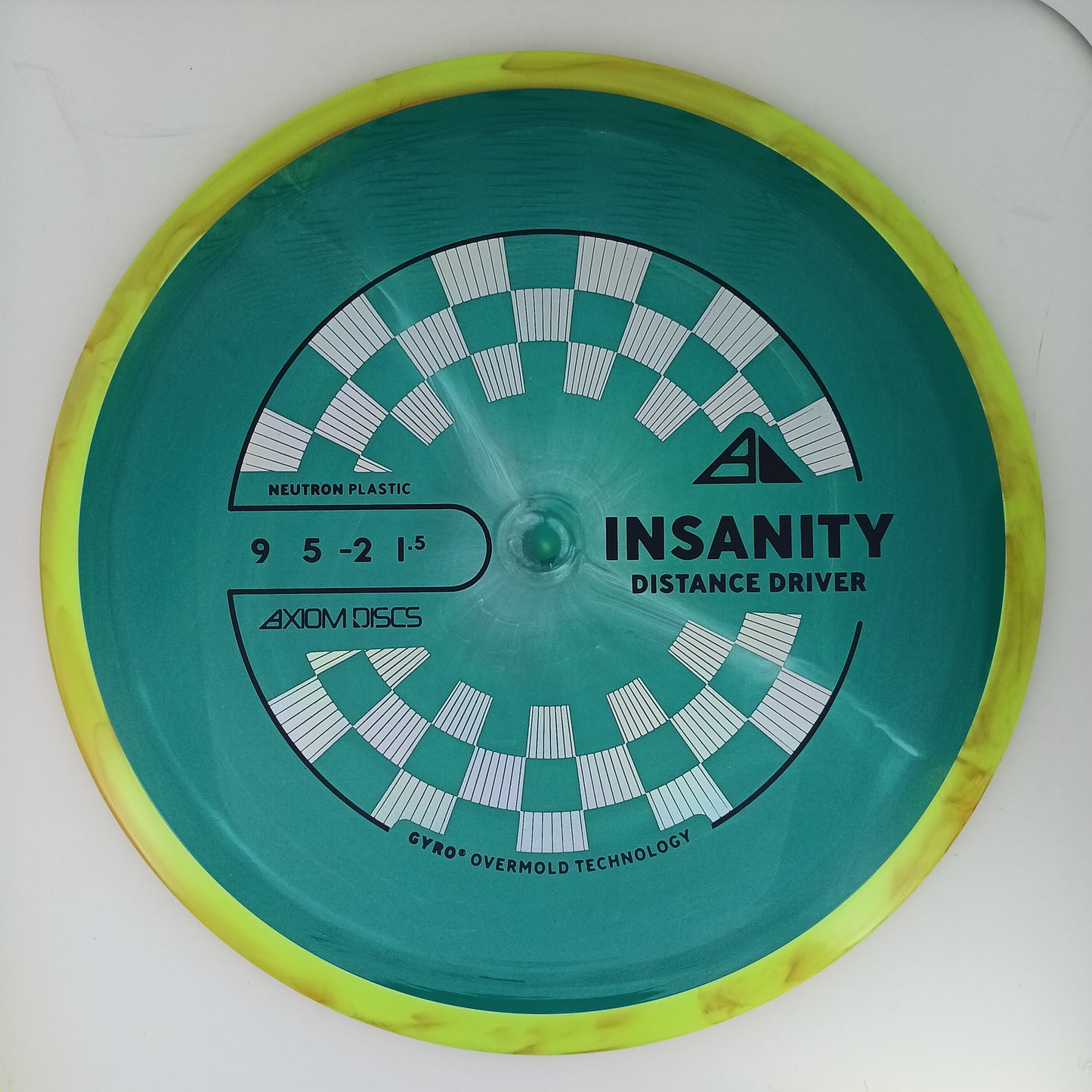 Insanity