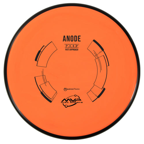 Anode