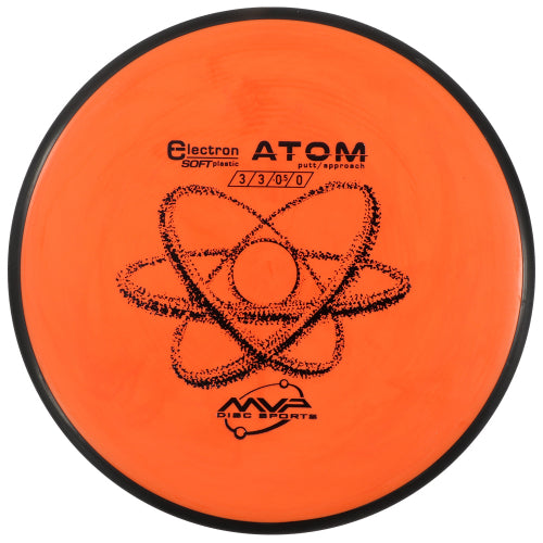 Atom