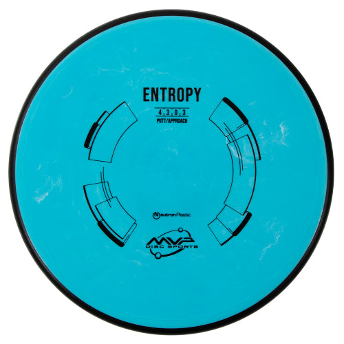 Entropy