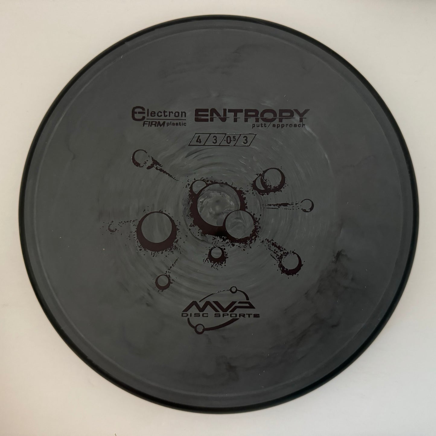 Entropy