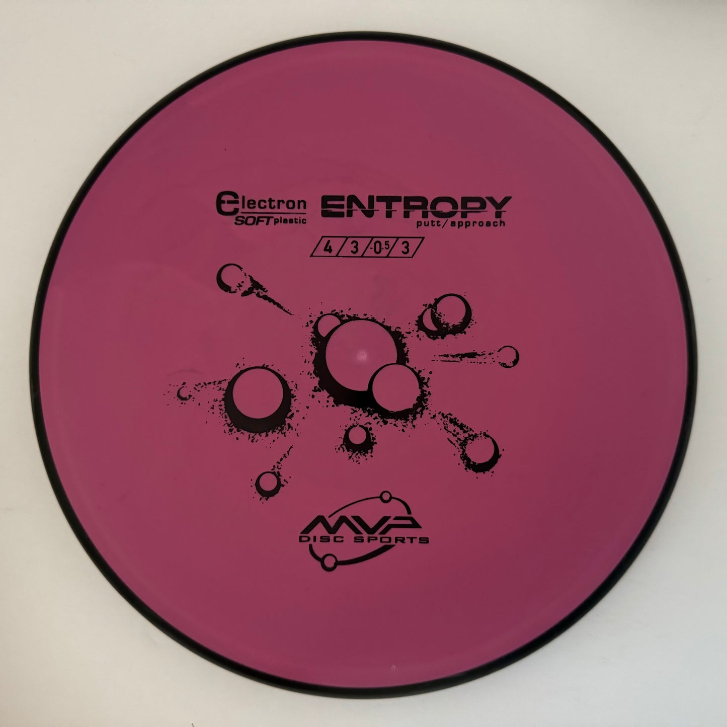 Entropy