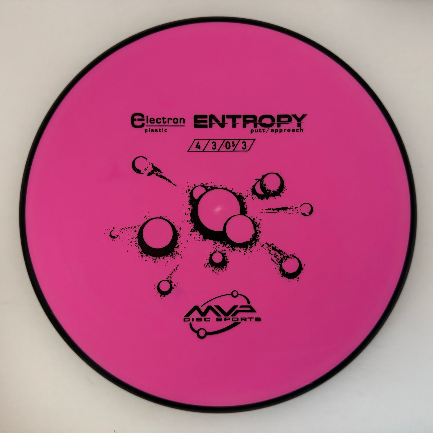 Entropy