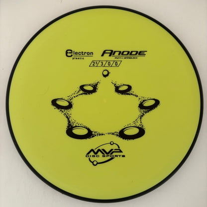 Anode