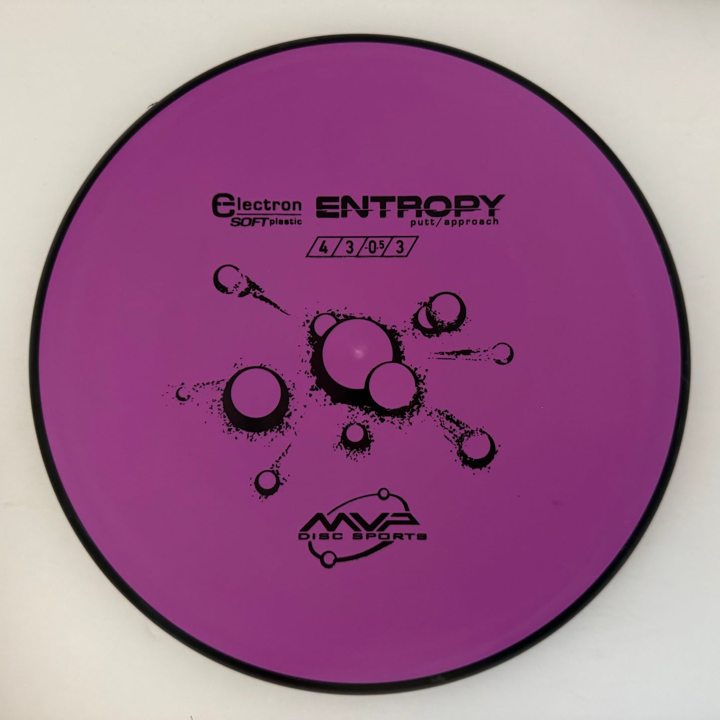 Entropy