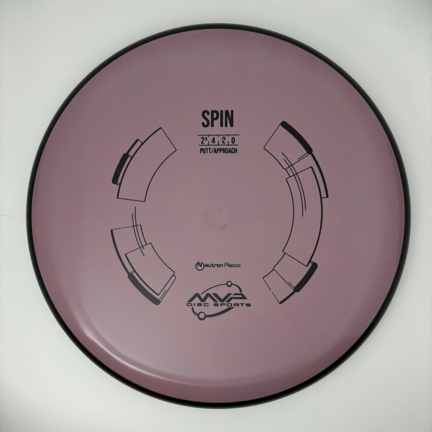 Spin