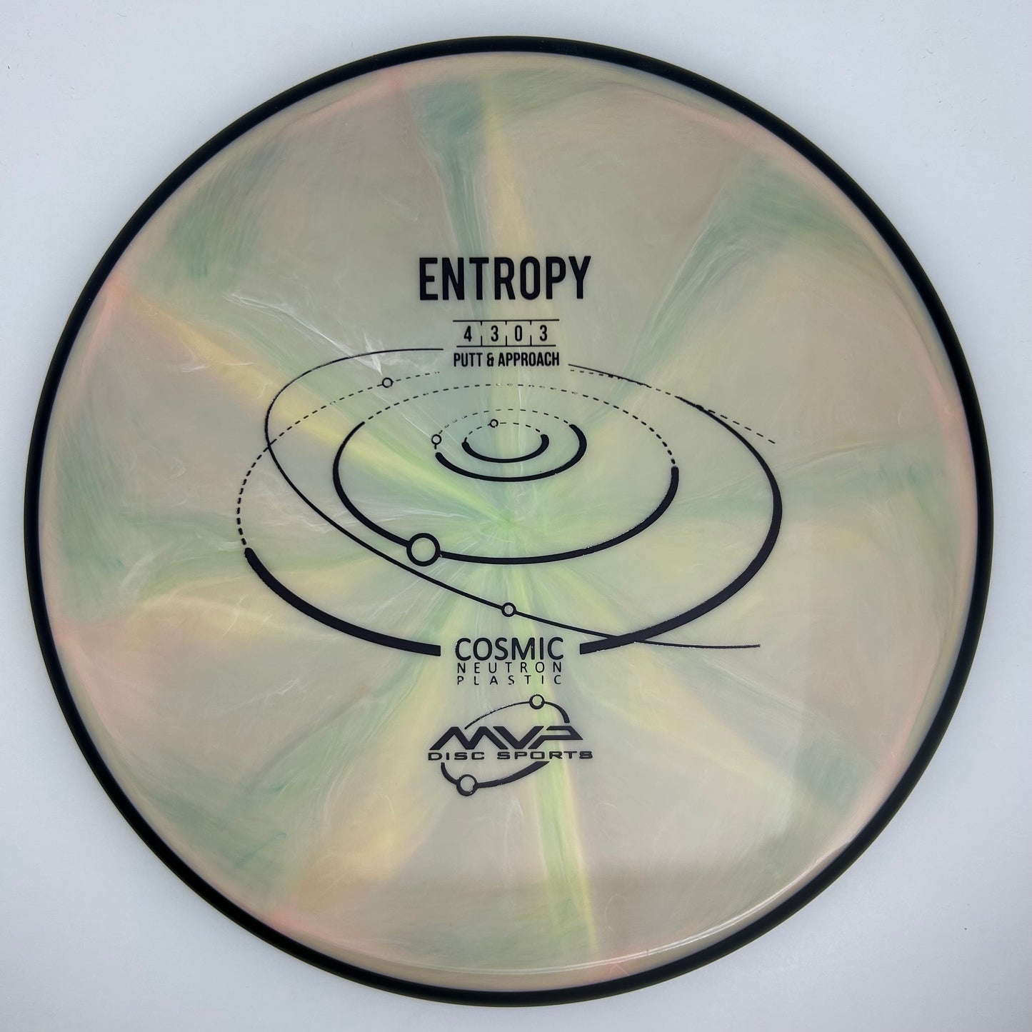 Entropy